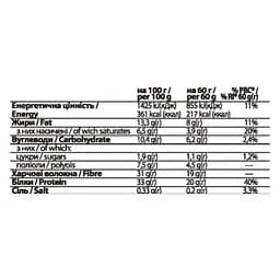 Протеїнові батончики FitWin Caramel Peanuts 720 г (12 шт. x 60 г) - мініатюра 3