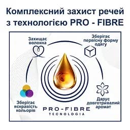 Кондиціонер для білизни Coccolino Fresh & Soft Грейпфрут абрикос та малина 1.7 л (64881103) - мініатюра 4