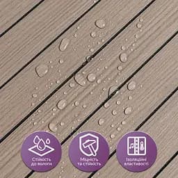 Покриття вінілове самоклеюче Wall Sticker 3D рейки 600х600х2.8мм Тік горіховий SW-00002202 - мініатюра 2