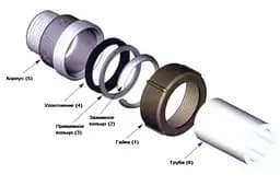 З'єднання затискне Gross QA з переходом на ЗР чавун Ø 40 мм 1 1/2″ 30412 - мініатюра 4