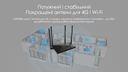 Маршрутизатор Netis MW5360 N300, 4G LTE 1xSIM card slot, 2xFE LAN, 1xFE WAN, 4x зовнішн. ант. - мініатюра 4