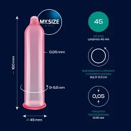 Презервативи My.Size Pro 45, 10 шт - мініатюра 2