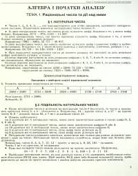 ЗНО. Математика. Довідник + Тести - мініатюра 2