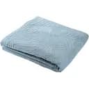 Покрывало Soho Velvet 200х220 см Turquoise (A120079)