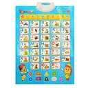 Дитячий розвиваючий плакат, 7031 UA, озвучений українською мовою