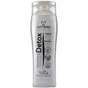 Шампунь для кошек и собак Artero Detox, 250 мл