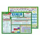 Планшет підказка учню Хімія 7-11 класи 10104273 українською мовою