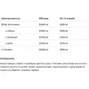 Амінокислота Allnutrition BCAA Max Support Instant 500 г Bubble Gum