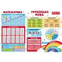 Подкладка пластиковая для стола 1 Сентября Подсказка (492319)