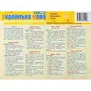 Картонка-підказка Укр. Мова. Правила 5-11 клас 66443