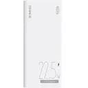 Зовнішній акумулятор Romoss Power Bank 20000 mAh 22.5 W Fast Charge PD QC