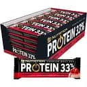 Батончик Go On Nutrition Protein 33% Блок Панакотта-полуниця 1.25 кг (25 шт. по 50 г)