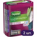 Поглинаюча нижня білизна Depend для жінок, S/M, 10 шт. (2 уп. х 10 шт.)
