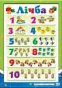 Лічба до 10. Плакат