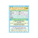 Шпаргалка шкільна "Алгебра 7-11 клас" 10112015