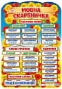 Мовна скарбничка. Плакат