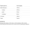 Амінокислота Allnutrition BCAA Max Support 500 г Cherry