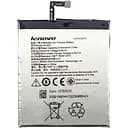 Акумулятор AAAA-Class Lenovo BL245 / S60