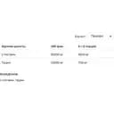 Аминокислота Allnutrition Glutamine Recovery Amino 250 г