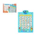 Плакат навчальний, 7031UA-CP, українською