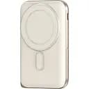 Зовнішній акумулятор Proove Knight 10000mAh 20W Beige (PBGI20012214) [115579]