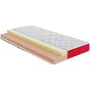 Матрац Highfoam Lento Ritmo 180х200 см (EVR-4941)