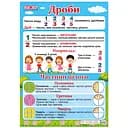 Навчальний плакат Дроби 13104181 Нова українська школа