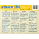 Картонка-підказка Зірка Українська мова Правила 5-11 клас 20х15 см 4 сторінки