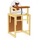 Стільчик і столик для годування з шкірозамінника Мася №2015