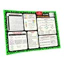 Килимок підказка навчальний А3 3 клас 129050