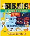Біблія в інфографіці для дітей. Частина 2