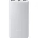 Внешний аккумулятор Xiaomi Lite 10000mAh 22.5W White (BHR9350GL) [125036]