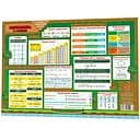 Учебный коврик Зірка Математика 1-4 класс 42х29.7 см