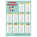 Навчальний плакат Таблиця множення 1897003 для молодших школярів