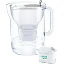 Фильтр-кувшин Brita Style XL LED MXPro серый 3.6 л (1052803)