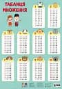 Книга Кенгуру Навчальні плакати, Таблиця множення (українською)