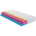 Матрац Highfoam Zephyr Jelly 140х200 см (EVR-5102)