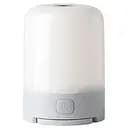 Светильник-фонарь Nextool 2 в 1 (NE20014)