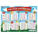 Плакат навчальний Таблиця множення Ранок 13104230 українською мовою