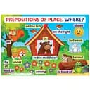 Навчальний плакат Англійська мова Прийменники місця 15104151 формат 61 х 88 см