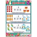 Навчальний плакат Ділення початкова школа 13104120 формат 50 х 70 см