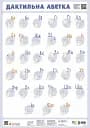 Навчальні плакати. Дактильна абетка