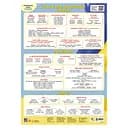 Навчальний плакат "Українська мова" 1897010 слово, речення, текст