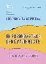 Для турботливих батьків. Хлопчики та дівчатка: як розвивається сексуальність. Від 0 до 19 років. Ґайд для батьків