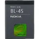 Акумулятор Nokia 3710 (BL-4S)