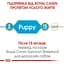 Сухий корм для цуценят породи Німецька вівчарка Royal Canin German Shepherd Puppy, 12 кг (25191201) - мініатюра 8