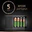 Зарядний пристрій для пальчикових та мізинчиків батарейок Duracell, 1300 mAh, CEF15 (81568893) - мініатюра 3