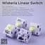 Клавиатура Epomaker Shadow-X Wisteria Linear White механическая беспроводная (SHX-W-WL) - миниатюра 19