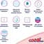 Підгузки Goo.N Plus NB (0-5 кг) 76 шт. - мініатюра 4
