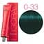 Краска-микстон для волос Schwarzkopf Professional Igora Royal New, тон 0-33 (антикрасный концентрат), 60 мл (2686782) - миниатюра 2